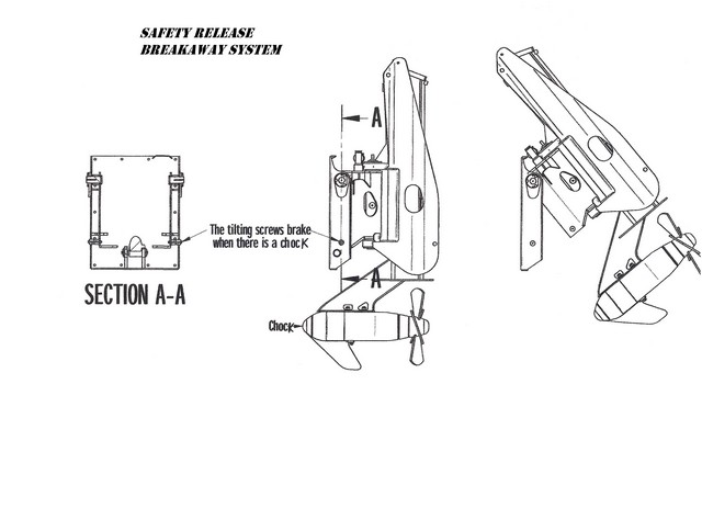 Safety Feature